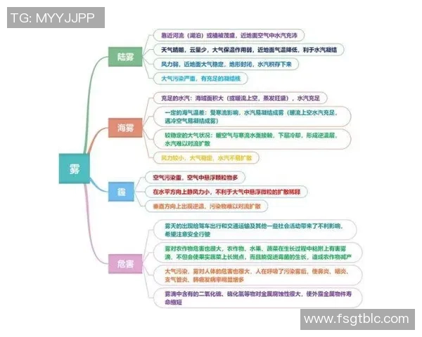 广州乒乓球队心理素质探讨与提升策略研究专题分析